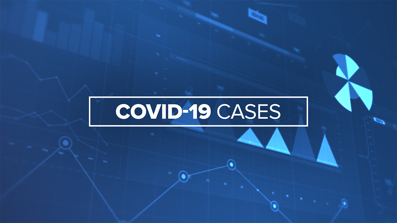 138 new Covid-19 cases reported in Monatana
